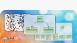 图层类（Layer）