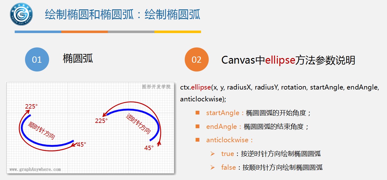运行效果