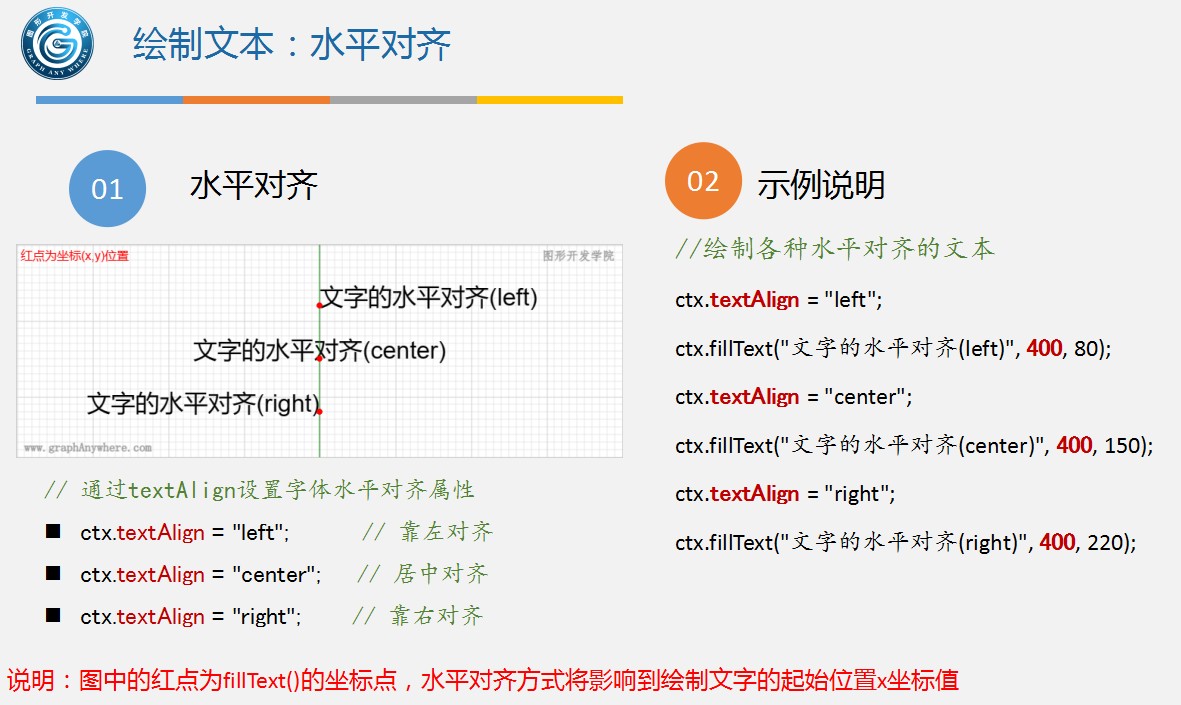 运行效果