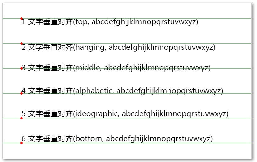 运行效果