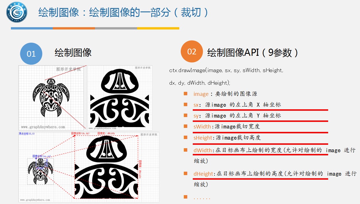 运行效果