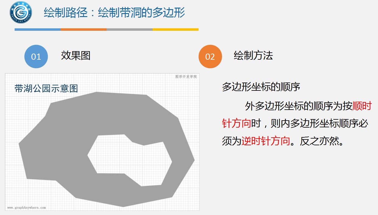 运行效果