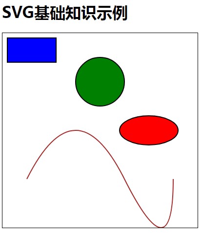 运行效果