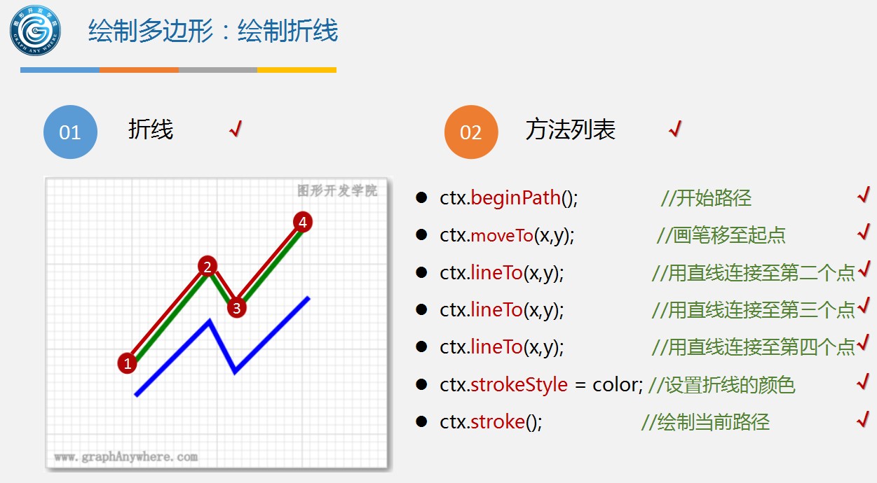 运行效果