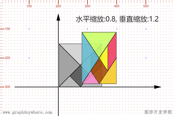 运行效果