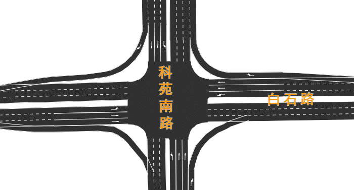 运行效果