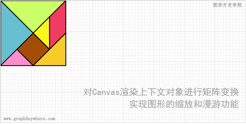运行效果