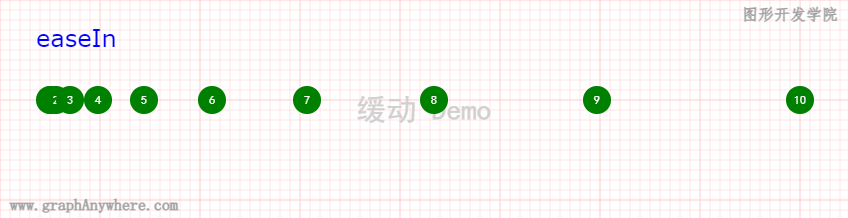 运行效果