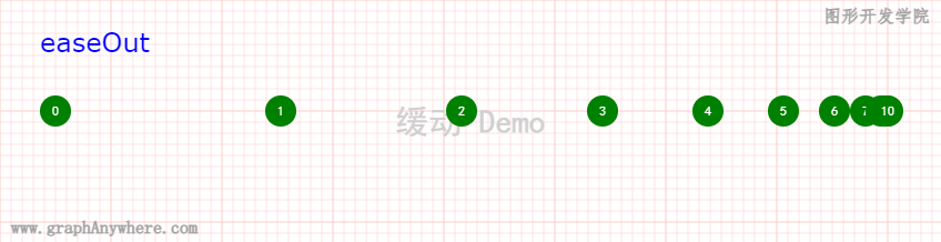 运行效果