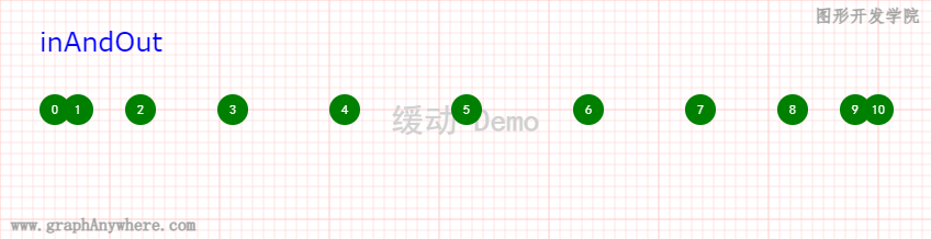 运行效果
