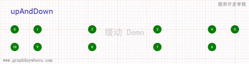 运行效果