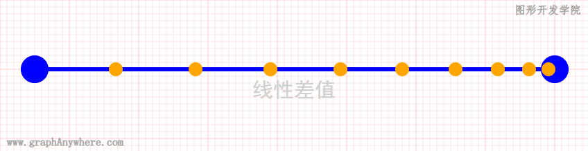 运行效果