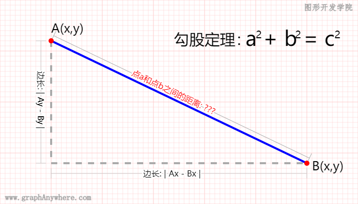 运行效果