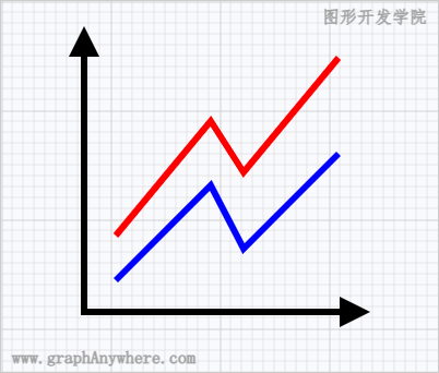 运行效果