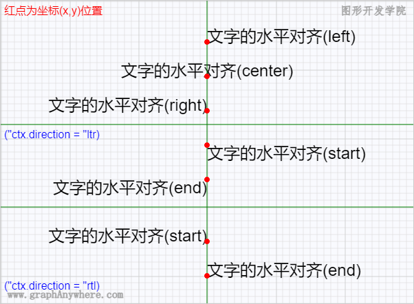 执行效果