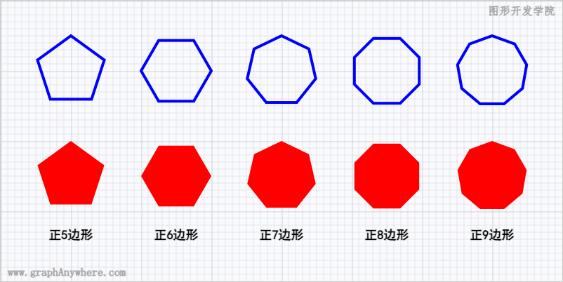 运行效果