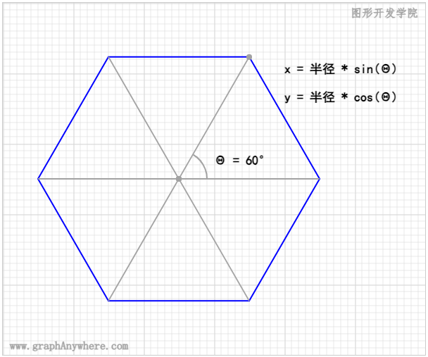 运行效果