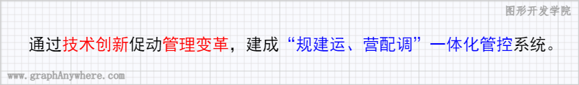 运行效果