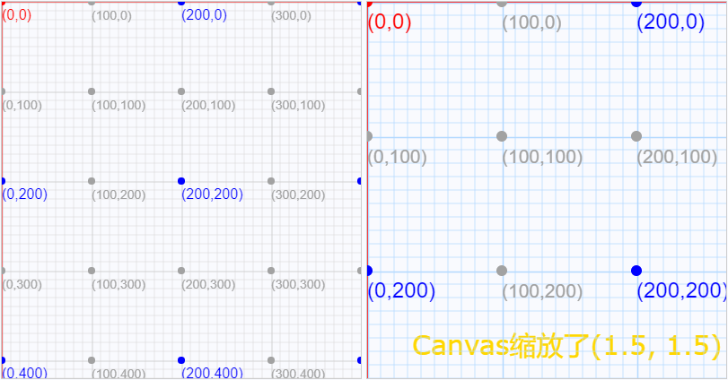 运行效果图