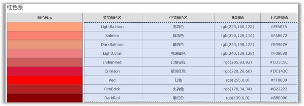 工具界面